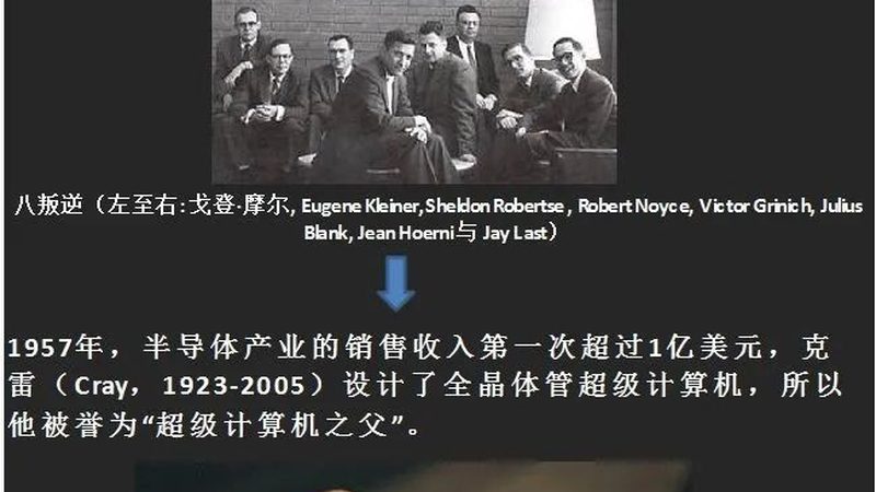 射频芯片封装类型及尺寸：揭秘其差异与选择要点